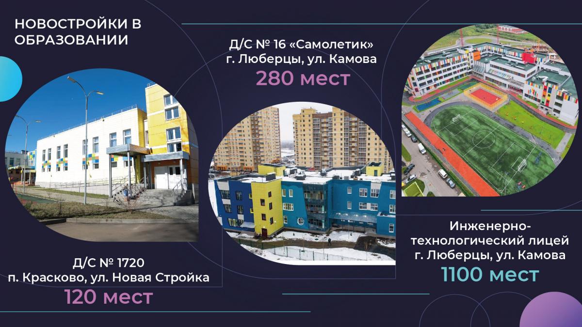 Отчет главы 2019 год | Администрация городского округа Люберцы Московской  области